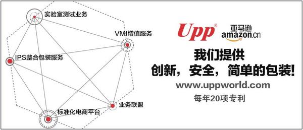 ΢̖UPPworld