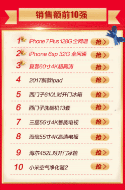iPhoneI(lng)㕱ʮ Mfǧβ