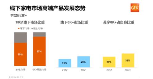 德國爆冷輸韓國 蘇寧兜售大屏彩電錘子套裝? 德國爆冷輸韓國 蘇寧兜售大屏彩電錘子套裝?