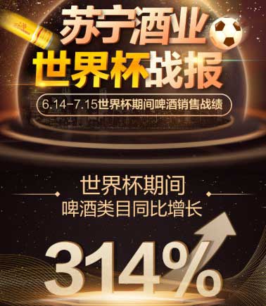 世界杯期間蘇寧超市開展啤酒節,取得了不錯的成績 世界杯期間蘇寧超市開展啤酒節,取得了不錯的成績