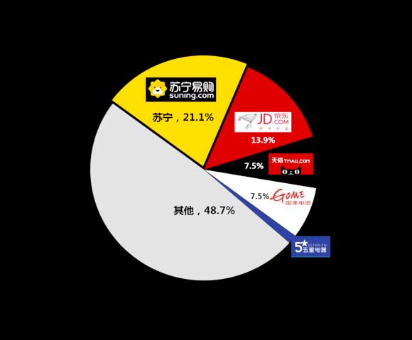 ƷRK늵һ 814Kոп^