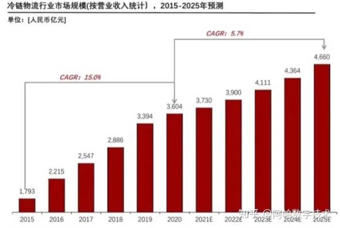 ۽lչԽ\2022cѿ朼g