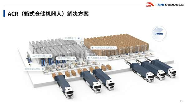 ᄓ(chung)ACRQ
