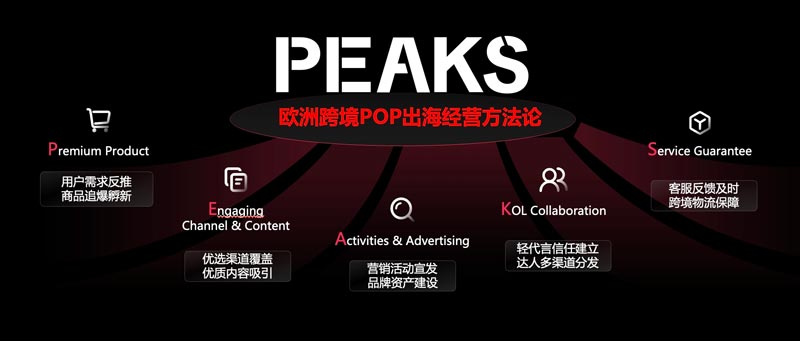 TikTok ShopذlW޿羳PEAKSIՓ̼Wǧ|Ј
